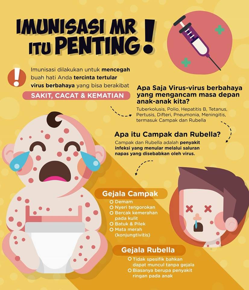 Imunisasi MR itu Penting