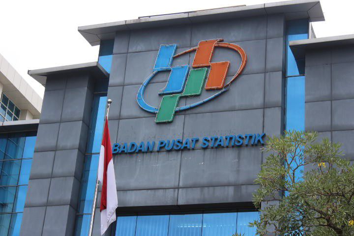 BPS