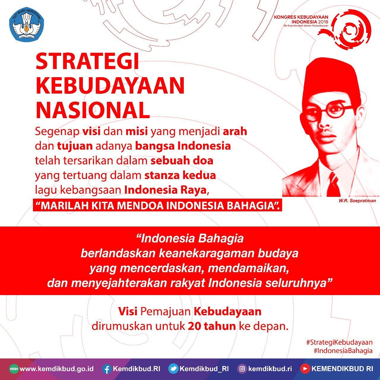 Terima-Strategi-Kebudayaan-Nasional-Presiden-Kebudayaan-adalah-Kegembiraan-doc.kemendikbud-ivoox.id_
