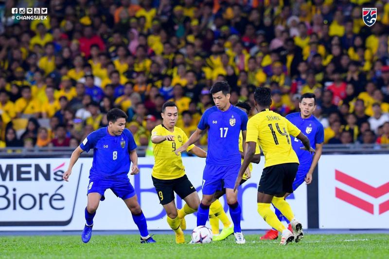 thailand vs malaysia