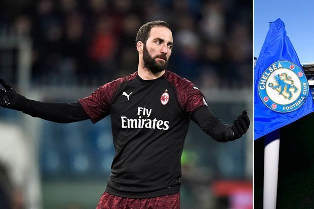Gonzalo-Higuain