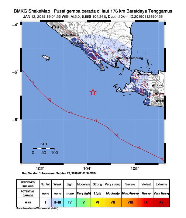 gempa selat sunda