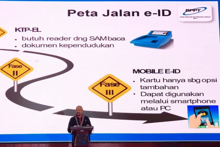 mobile e-ID
