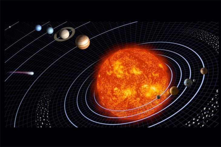 tata-surya