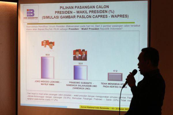 Banyak-Survei-Unggulkan-Jokowi-Amin-BPN-Sewot-doc.BPN-ivoox.id_-1