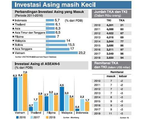 Ekonomi-Indonesia-tidak-Dikuasai-Asing-doc.ekonomi-ivoox.id_