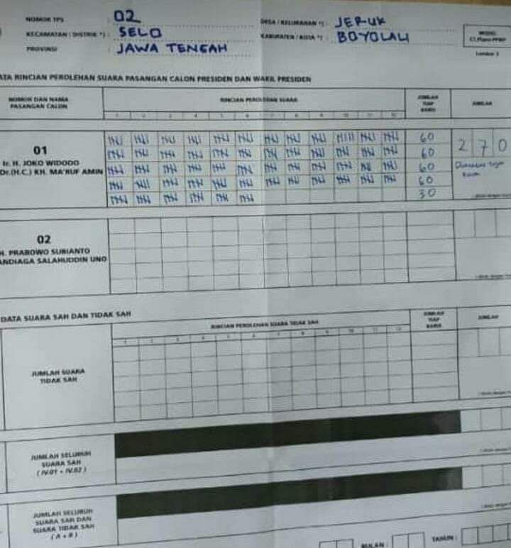 Jokowi-Maruf-Raih-80-Persen-Suara-Begini-Aksi-Wali-Kota-Solo-Gunduli-Kepalanya-doc.DPCPDI-ivoox.id_