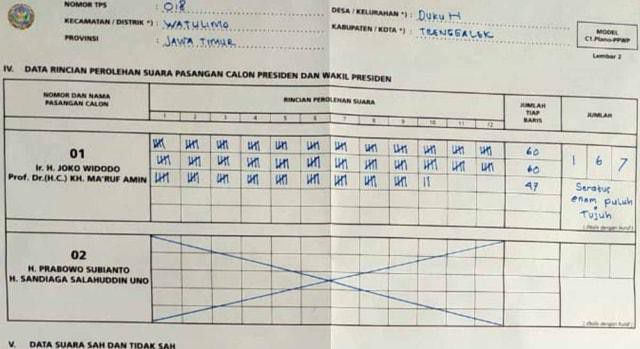 Prabowo-Sandi-Tidak-Memperoleh-Suara-Satupun-di-TPS-Trenggalek.doc.Pilpres-ivoox.id_