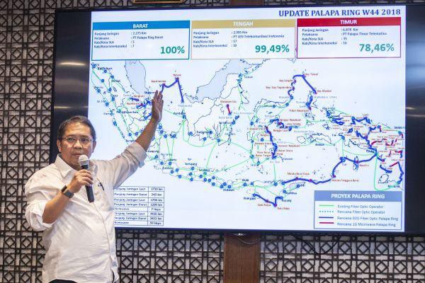 Rudiantara-Jaringan-Palapa-Ring-Terintegrasi-Total-pada-Kuartal-III-2019-doc.terintegrasi-ivoox.id_