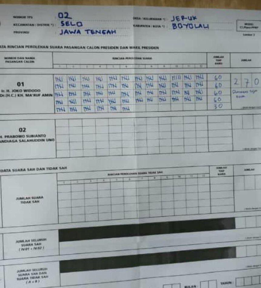 Tak-Ada-Satupun-Suara-untuk-Prabowo-dari-25-TPS-Boyolali-doc.boyolali-ivoox.id_