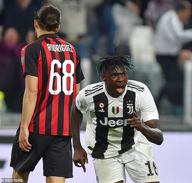 juventus vs milan