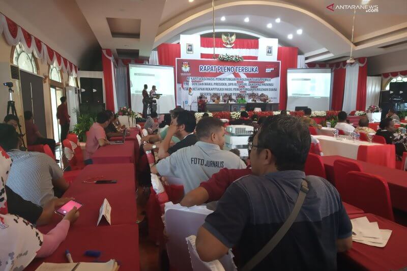 KPU Papua