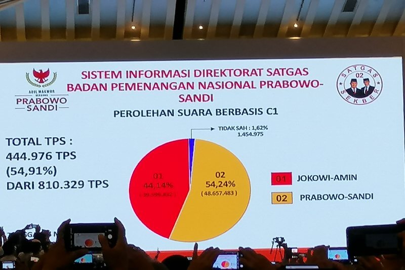 hitung internal BPN