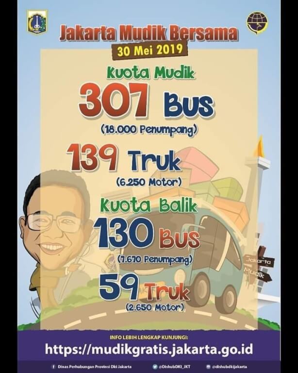 -mudik-gratis-pemprov-dki-pemprov-dki