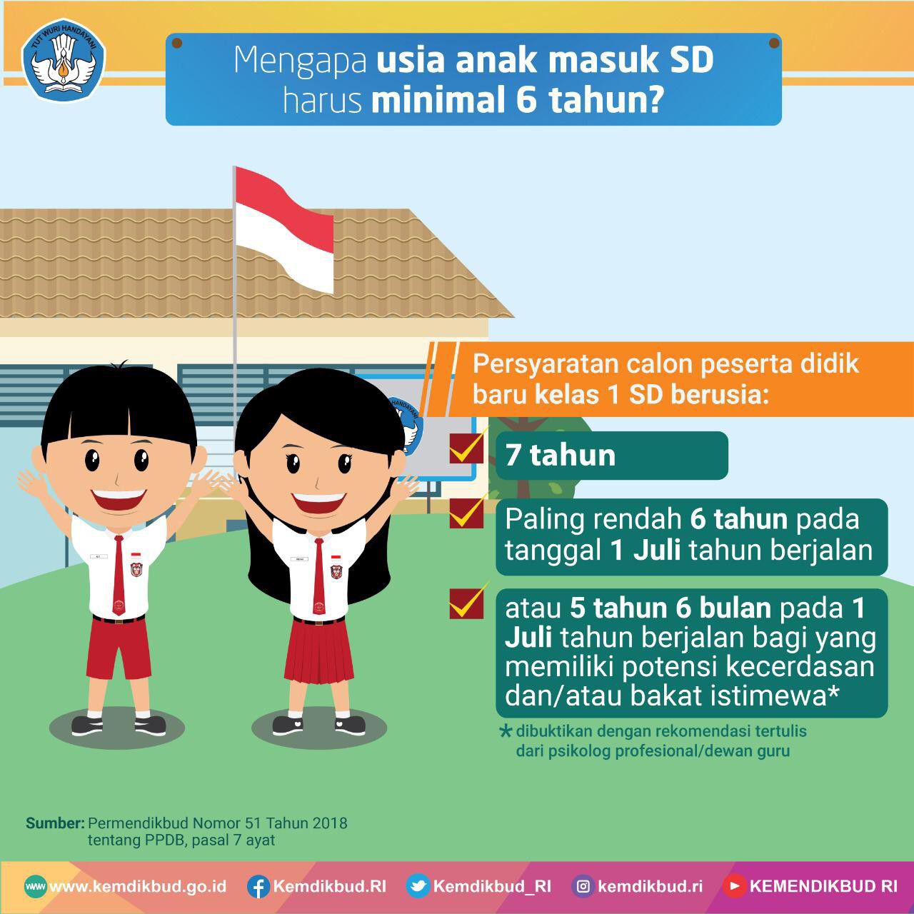 Tiga-Jalur-PPDB-2019-Zonasi-Prestasi-Perpindahan-Orang-Tua-doc.ppdb-ivoox.id_