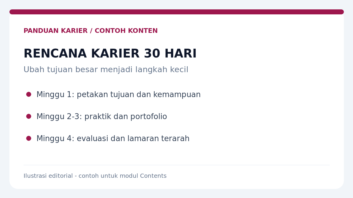 Ilustrasi rencana pengembangan karier selama 30 hari