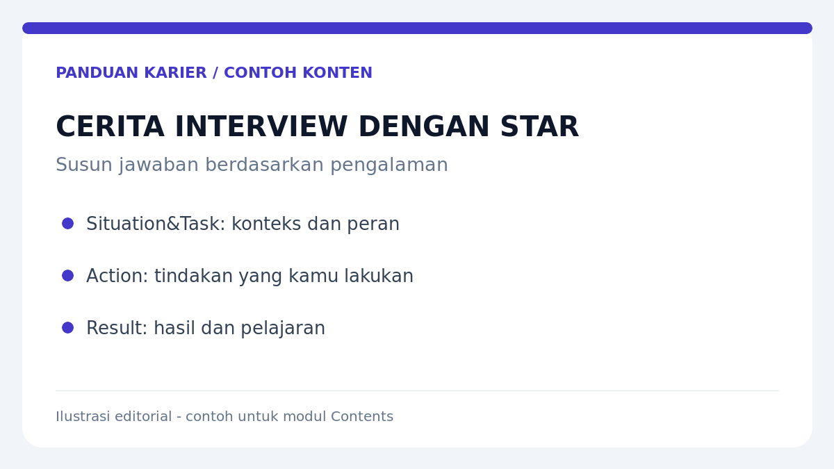Ilustrasi tahapan jawaban interview STAR