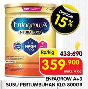 Promo Harga Enfagrow A+3 Susu Bubuk 800 gr - Superindo