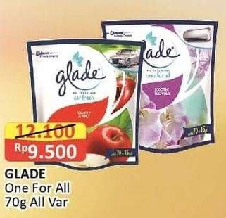 Promo Harga Glade One For All All Variants 70 gr - Alfamart