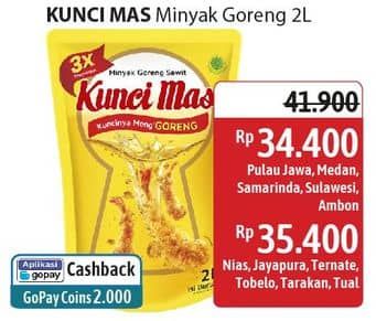 Kunci Mas Minyak Goreng