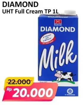 Harga 