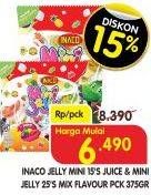 Promo Harga INACO Mini Jelly 25