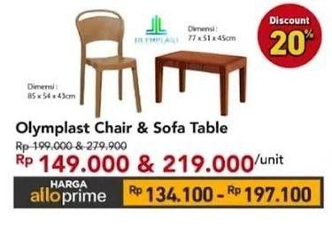 Promo Harga Olymplast Products  - Carrefour