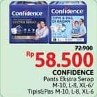 Promo Harga Confidence  - Alfamidi