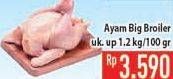 Promo Harga Ayam Broiler per 100 gr - Hypermart