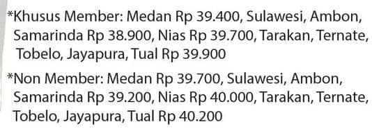 Promo Harga Sania Minyak Goreng 2000 ml - Alfamidi
