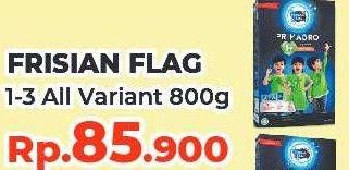 Frisian Flag 123 Jelajah