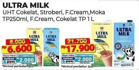 Promo Harga Ultra Milk Susu UHT Coklat, Full Cream, Stroberi, Moka 250 ml - Alfamart