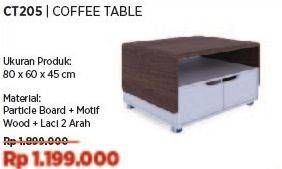 Promo Harga Courts CT205 Coffee Table  - COURTS