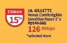 Promo Harga Gillette Venus Comfortglide, Sensitive  - Guardian