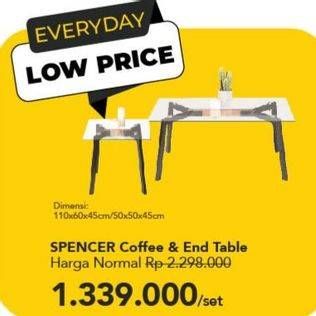 Promo Harga Spencer End Table & Coffee Table  - Carrefour