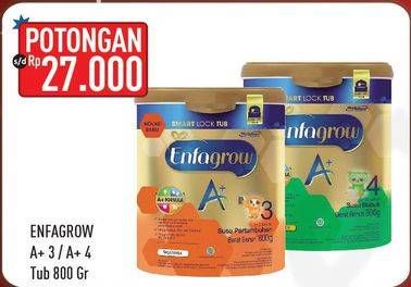 Promo Harga ENFAGROW A+4/A+3 Susu Bubuk  - Hypermart