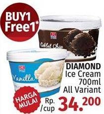 Promo Harga  Ice Cream  - LotteMart