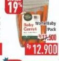 Promo Harga Wortel Baby  - Hypermart