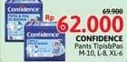 Confidence Adult Pants Tipis & Pas Di Badan