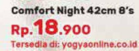 Promo Harga Softex Comfort Night Wing 42cm 8 pcs - Yogya