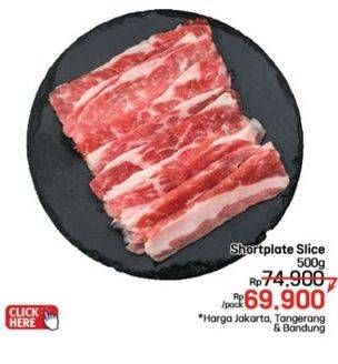 Beef Short Plate Slice