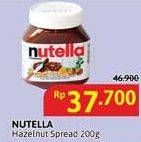 Nutella Jam Spread