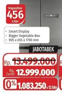 Promo Harga AQUA AQR 575-IG  - Lotte Grosir