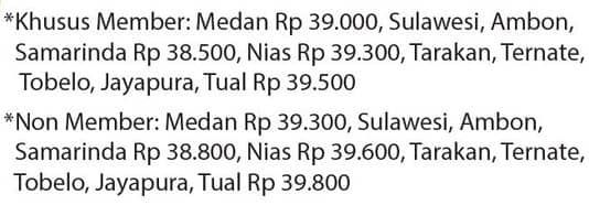 Promo Harga Sovia Minyak Goreng 2000 ml - Alfamidi