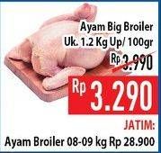 Promo Harga Ayam Broiler per 100 gr - Hypermart