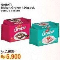 Promo Harga NABATI Graker Graham Crackers Raspberry Cheesecake, Richoco 120 gr - Indomaret