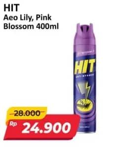 Hit Aerosol