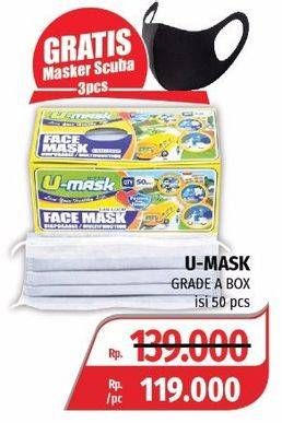 Promo Harga FIT-U-MASK Masker Grade A 50 pcs - Lotte Grosir