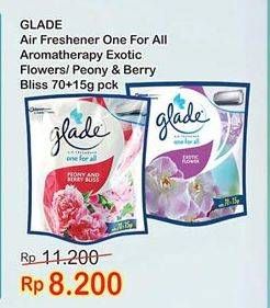 Promo Harga GLADE One For All Exotic Flower, Peony Berry 85 gr - Indomaret