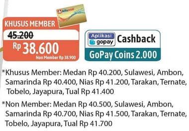 Promo Harga Sania Minyak Goreng 2000 ml - Alfamidi